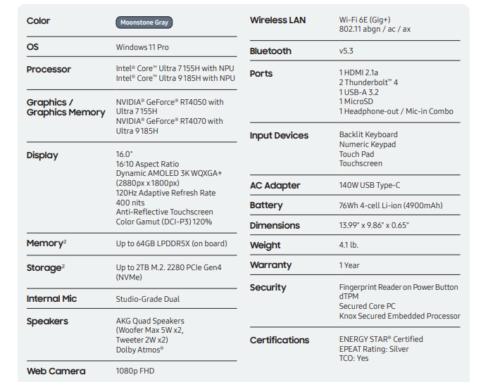 specs shown in samsung galaxy book 4 pro 360