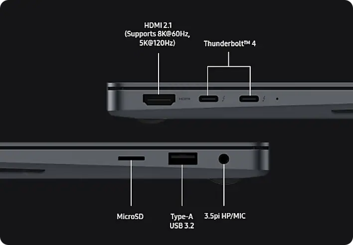 Versatile Ports on the Samsung Galaxy Book4 Pro 360.