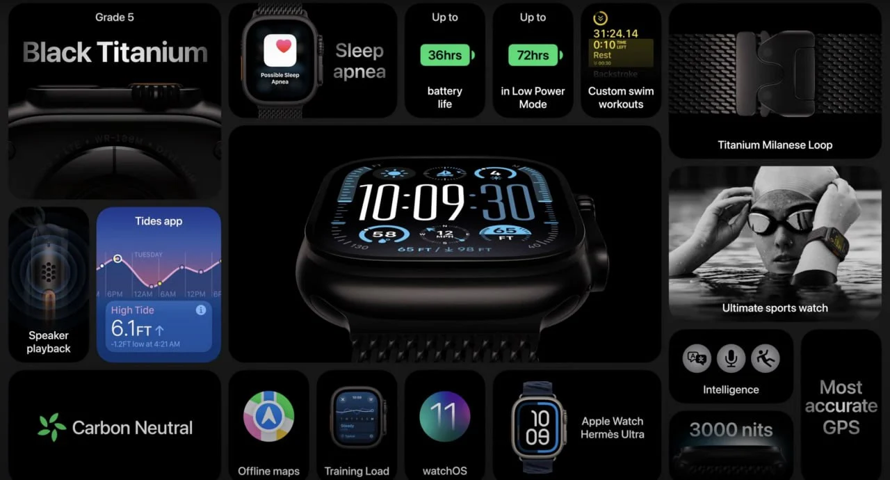 Apple Watch Ultra 2