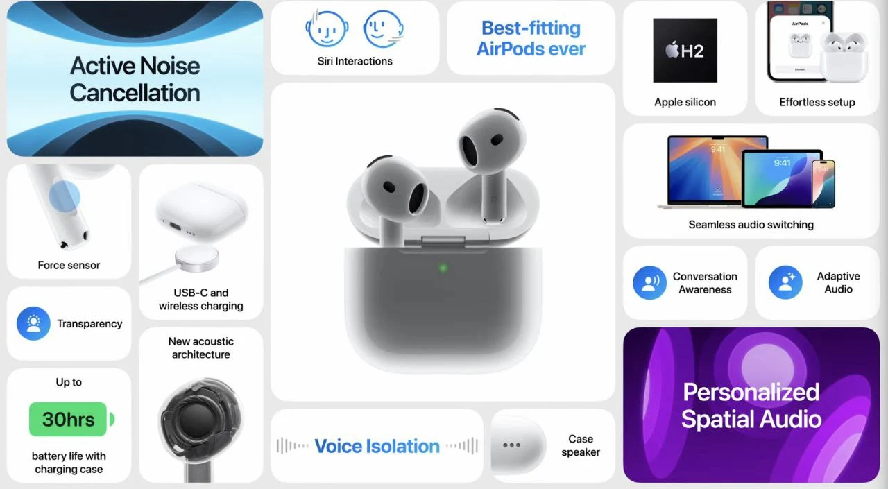 apple AirPods 4